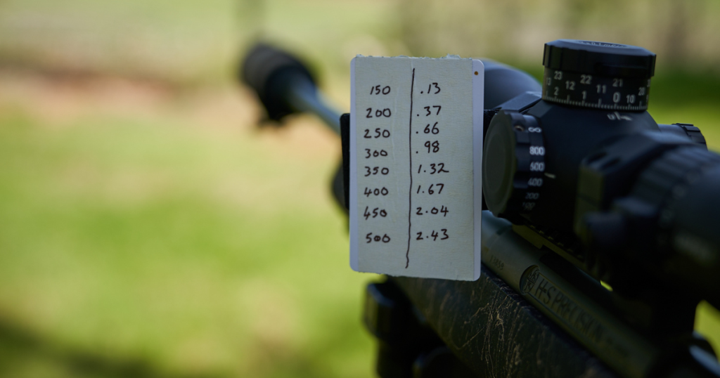 A Cole-TAC Cheat Sheet attached to a rifle at a NRL match.